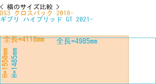 #DS3 クロスバック 2018- + ギブリ ハイブリッド GT 2021-